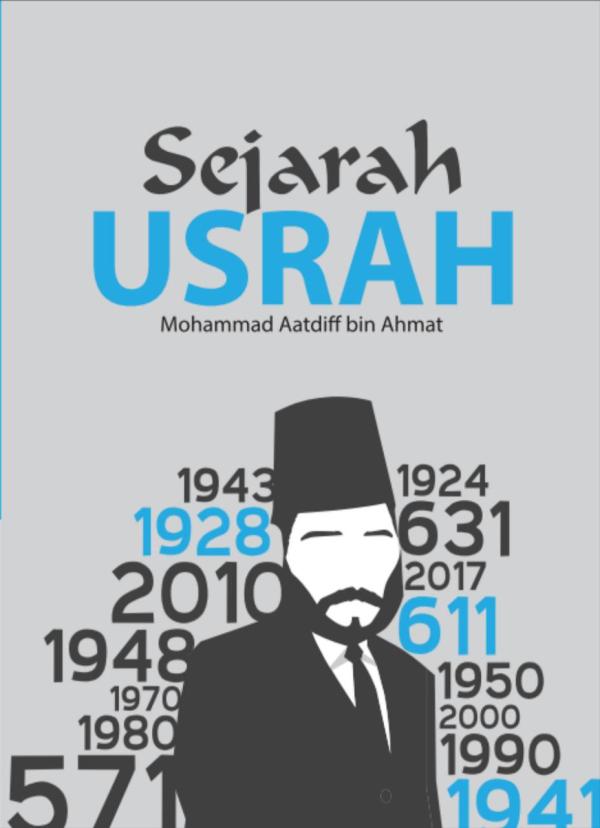 Sejarah Usrah